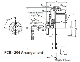 CB Clutches and Brakes - Tapered Bushing Arrangement